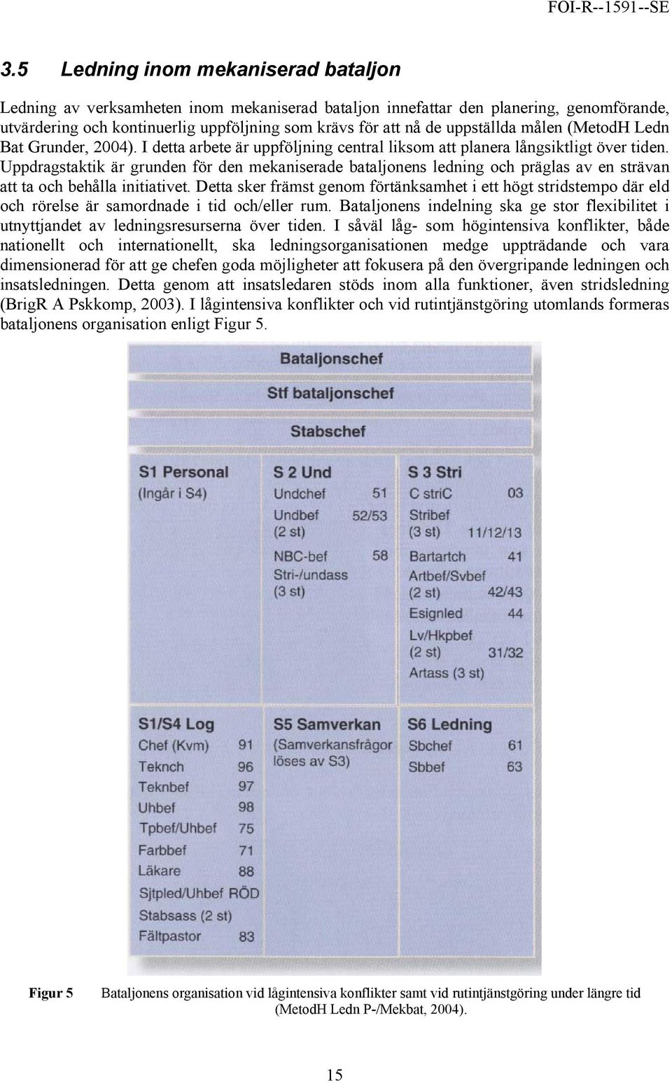 Uppdragstaktik är grunden för den mekaniserade bataljonens ledning och präglas av en strävan att ta och behålla initiativet.