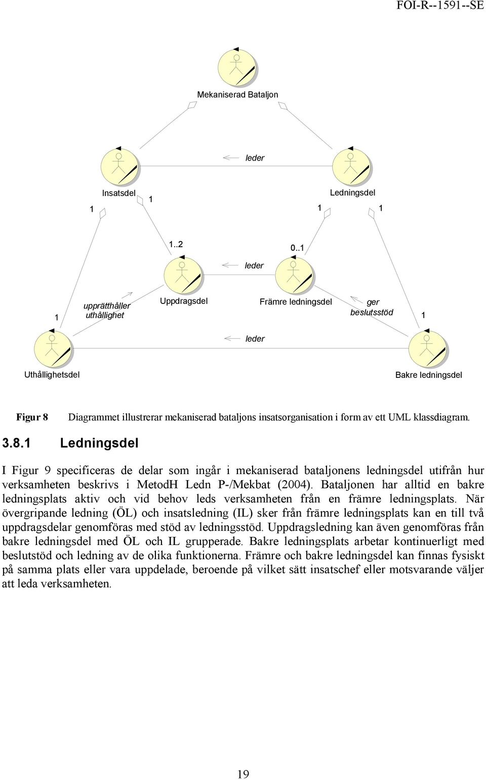 form av ett UML klassdiagram. 3.8.1 Ledningsdel I Figur 9 specificeras de delar som ingår i mekaniserad bataljonens ledningsdel utifrån hur verksamheten beskrivs i MetodH Ledn P-/Mekbat (2004).