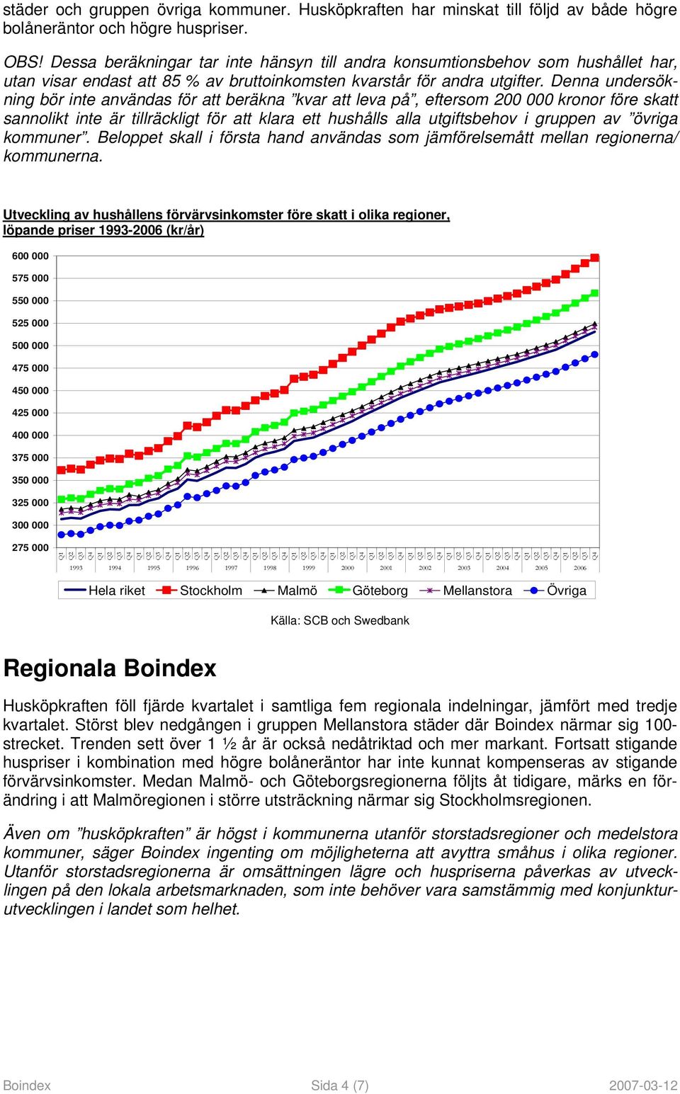 Denna undersökning bör inte användas för att beräkna kvar att leva på, eftersom 200 000 kronor före skatt sannolikt inte är tillräckligt för att klara ett hushålls alla utgiftsbehov i gruppen av