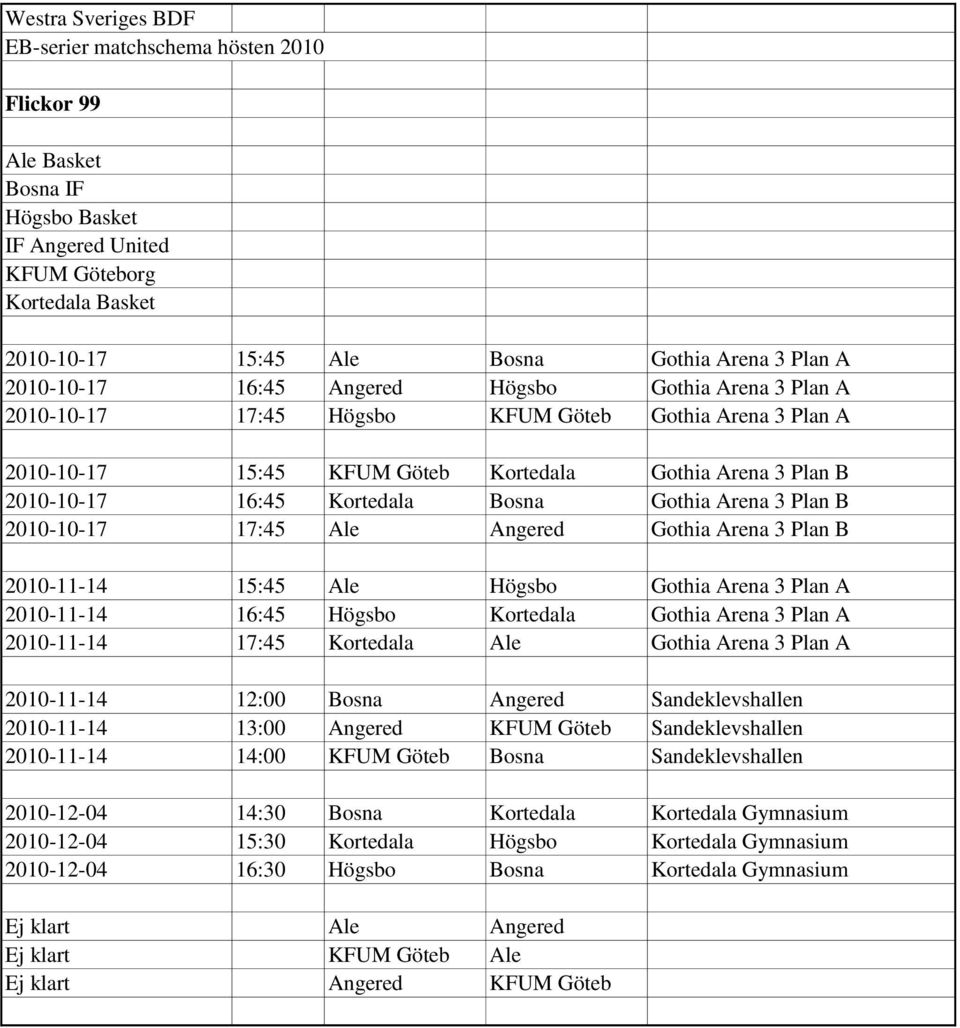 Ale Högsbo Gothia Arena 3 Plan A 2010-11-14 16:45 Högsbo Kortedala Gothia Arena 3 Plan A 2010-11-14 17:45 Kortedala Ale Gothia Arena 3 Plan A 2010-11-14 12:00 Bosna Angered Sandeklevshallen