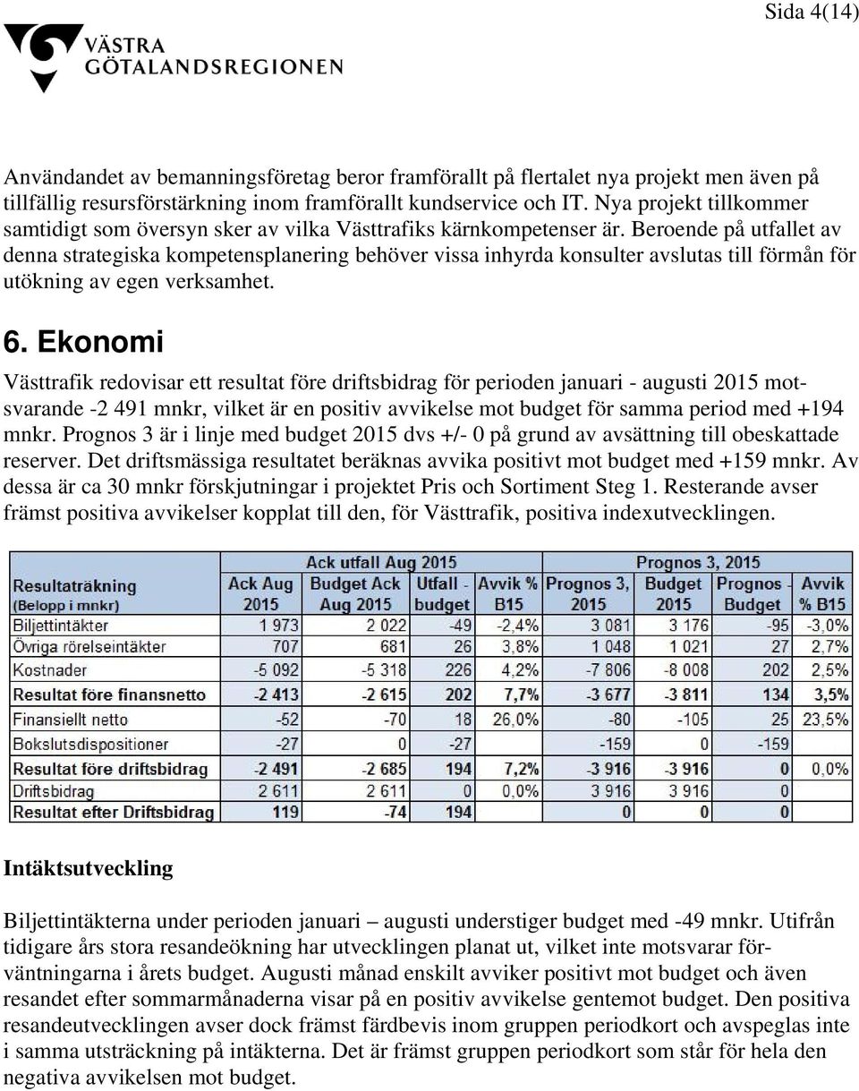 Beroende på utfallet av denna strategiska kompetensplanering behöver vissa inhyrda konsulter avslutas till förmån för utökning av egen verksamhet. 6.