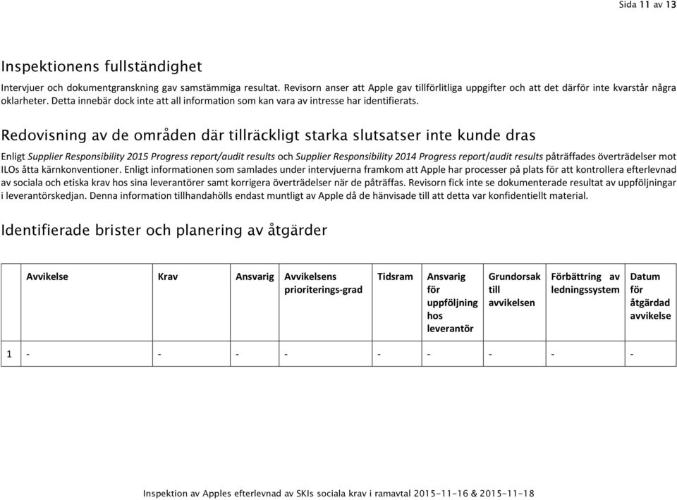 Redovisning av de områden där tillräckligt starka slutsatser inte kunde dras Enligt Supplier Responsibility 2015 Progress report/audit results och Supplier Responsibility 2014 Progress report/audit