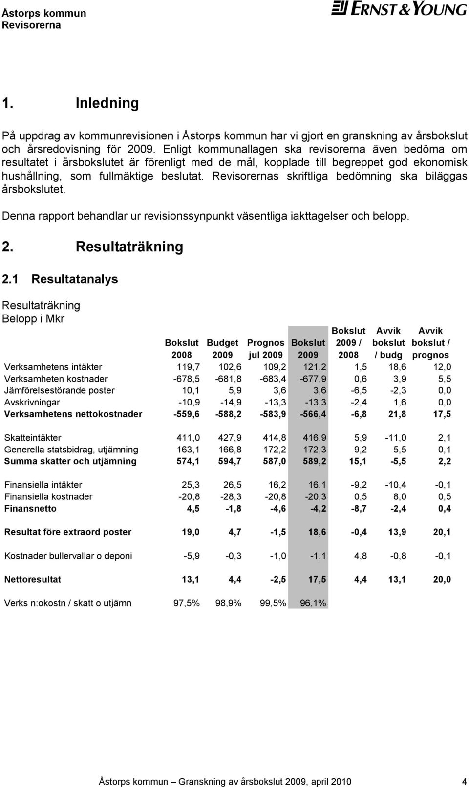 s skriftliga bedömning ska biläggas årsbokslutet. Denna rapport behandlar ur revisionssynpunkt väsentliga iakttagelser och belopp. 2. Resultaträkning 2.