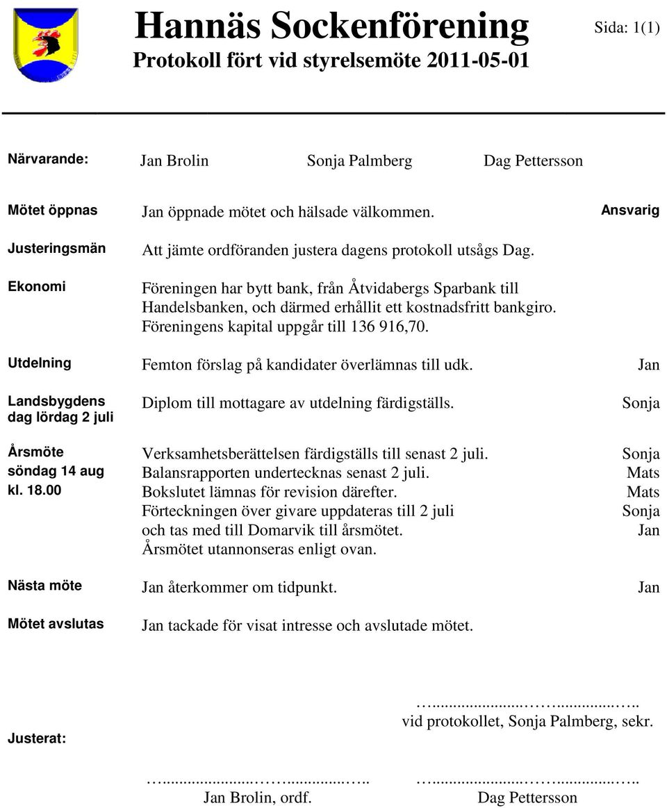 Föreningen har bytt bank, från Åtvidabergs Sparbank till Handelsbanken, och därmed erhållit ett kostnadsfritt bankgiro. Föreningens kapital uppgår till 136 916,70.