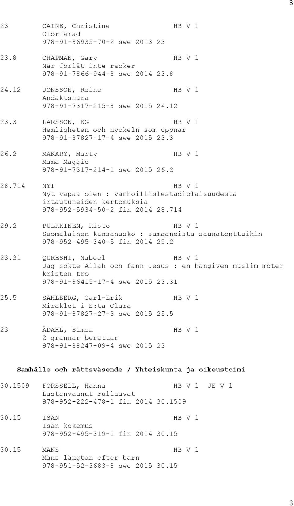 2 MAKARY, Marty HB V 1 Mama Maggie 978-91-7317-214-1 swe 2015 26.2 28.714 NYT HB V 1 Nyt vapaa olen : vanhoillislestadiolaisuudesta irtautuneiden kertomuksia 978-952-5934-50-2 fin 2014 28.714 29.