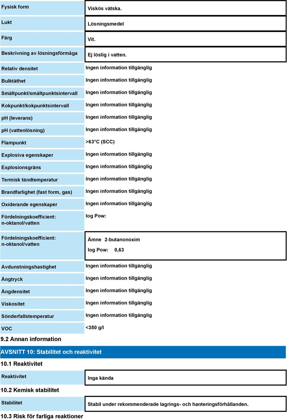 >63 C (SCC) log Pow: Fördelningskoefficient: n-oktanol/vatten Ämne 2-butanonoxim log Pow: 0,63 Avdunstningshastighet Ångtryck Ångdensitet Viskositet Sönderfallstemperatur VOC <350 g/l 9.