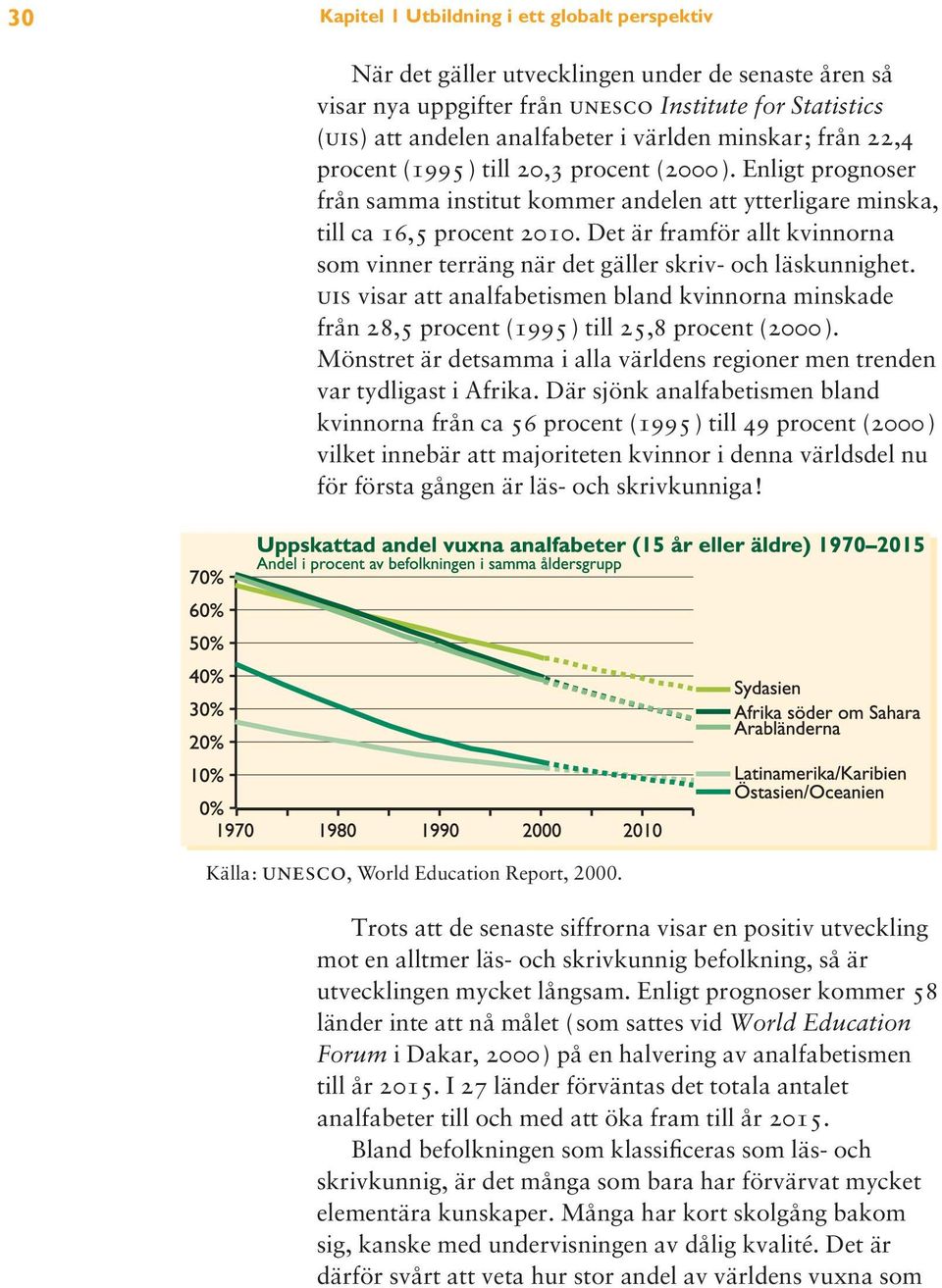 Det är framför allt kvinnorna som vinner terräng när det gäller skriv- och läskunnighet. uis visar att analfabetismen bland kvinnorna minskade från 28,5 procent (1995) till 25,8 procent (2000).