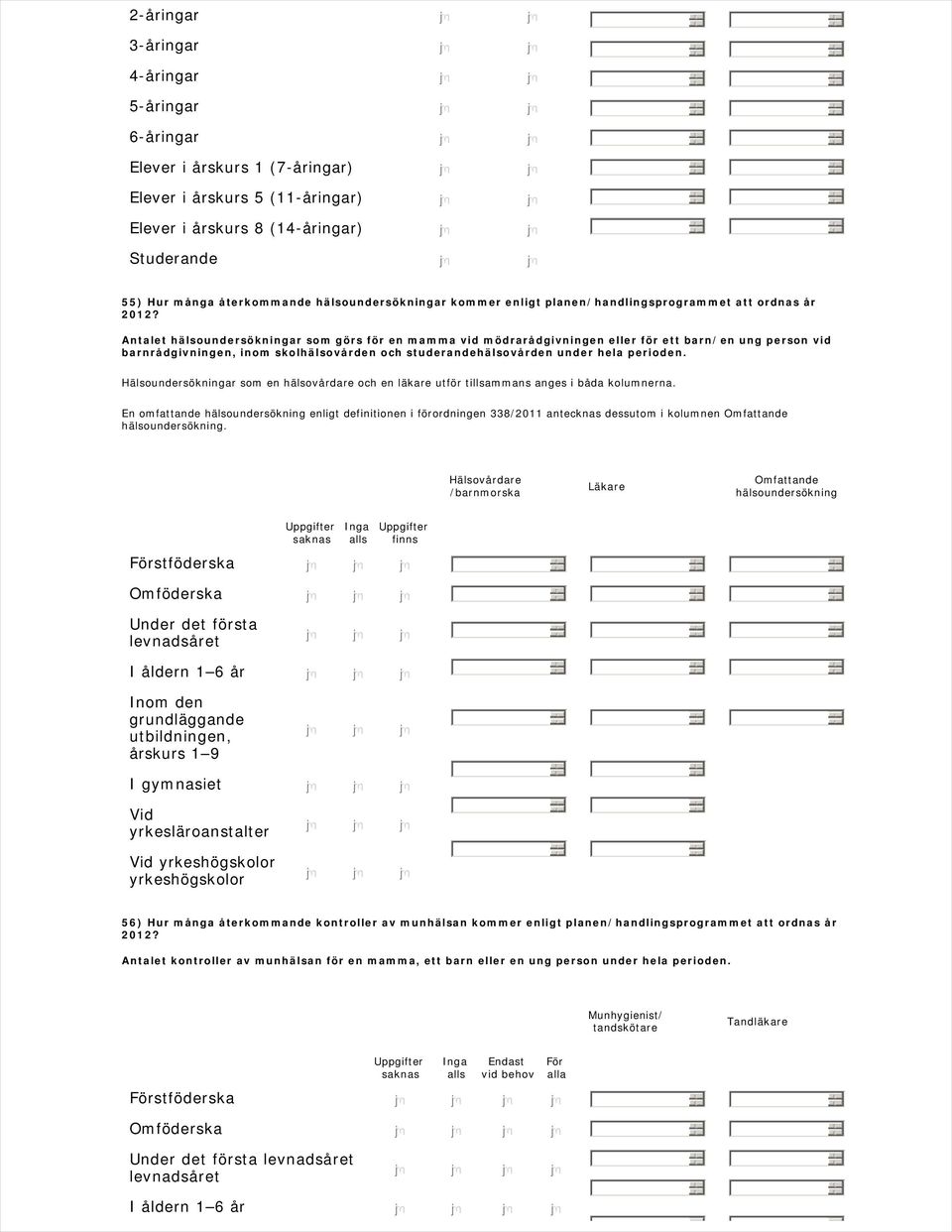 Antalet hälsoundersökningar som görs för en mamma vid mödrarådgivningen eller för ett barn/en ung person vid barnrådgivningen, inom skolhälsovården och studerandehälsovården under hela perioden.