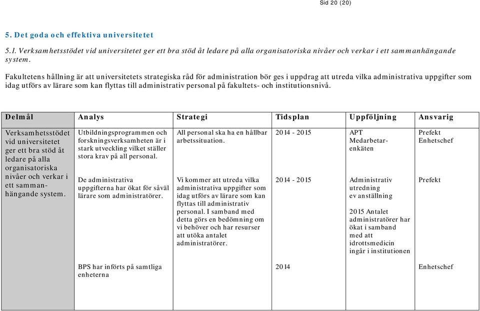 personal på fakultets- och institutionsnivå.