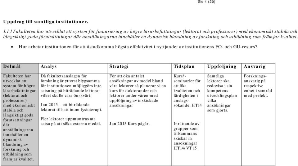 innehåller en dynamisk blandning av forskning och utbildning som främjar kvalitet. Hur arbetar institutionen för att åstadkomma högsta effektivitet i nyttjandet av institutionens FO- och GU-resurs?