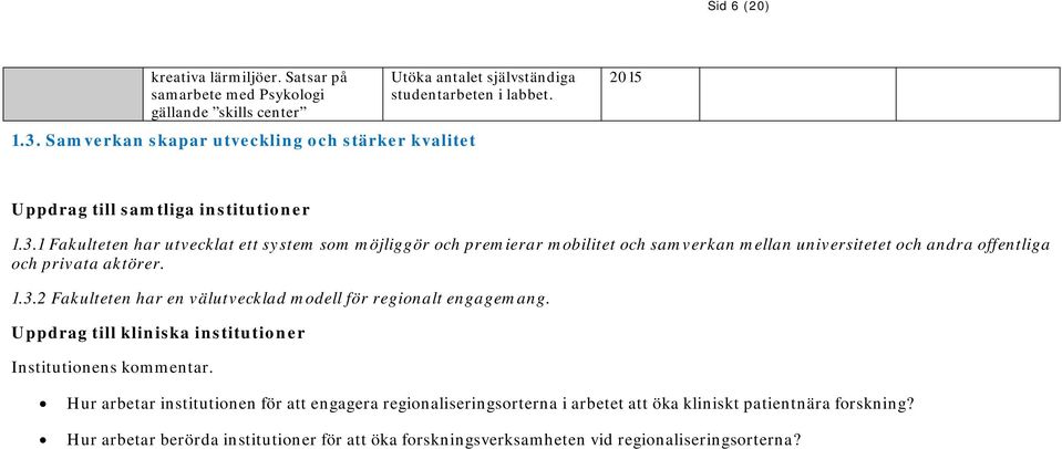 1 Fakulteten har utvecklat ett system som möjliggör och premierar mobilitet och samverkan mellan universitetet och andra offentliga och privata aktörer. 1.3.