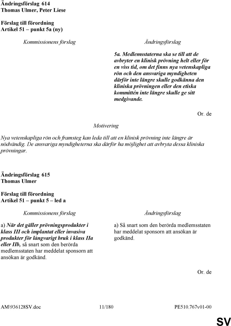 kliniska prövningen eller den etiska kommittén inte längre skulle ge sitt medgivande. Nya vetenskapliga rön och framsteg kan leda till att en klinisk prövning inte längre är nödvändig.