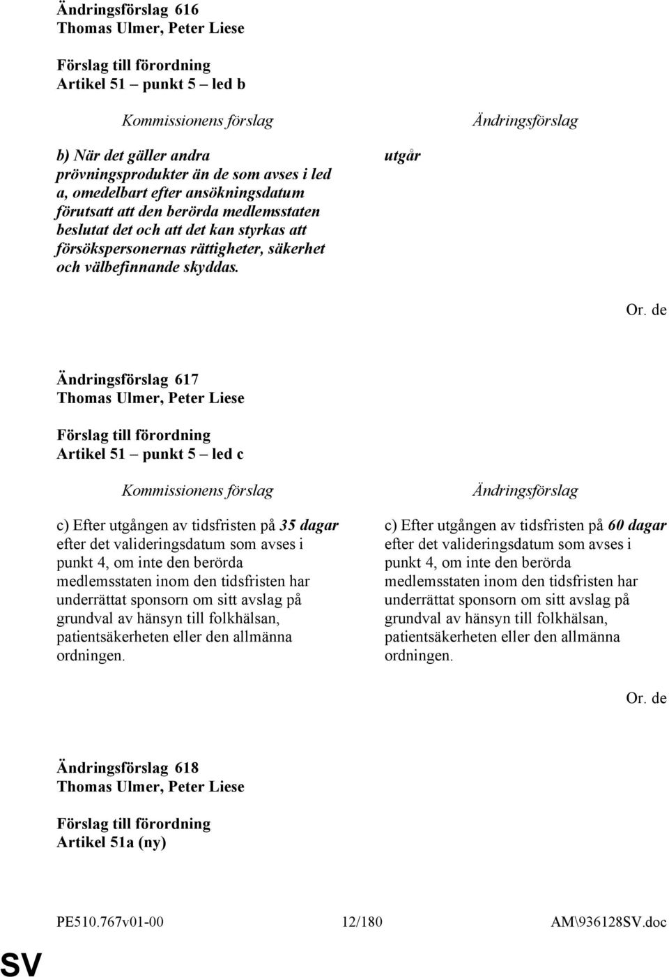 de 617 Thomas Ulmer, Peter Liese Artikel 51 punkt 5 led c c) Efter utgången av tidsfristen på 35 dagar efter det valideringsdatum som avses i punkt 4, om inte den berörda medlemsstaten inom den