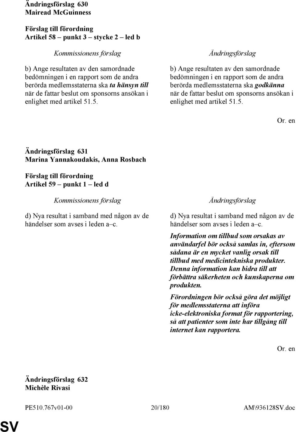 .5. b) Ange resultaten av den samordnade bedömningen i en rapport som de andra berörda medlemsstaterna ska godkänna när de fattar beslut om .5. 631 Marina Yannakoudakis, Anna Rosbach Artikel 59 punkt 1 led d d) Nya resultat i samband med någon av de händelser som avses i leden a c.