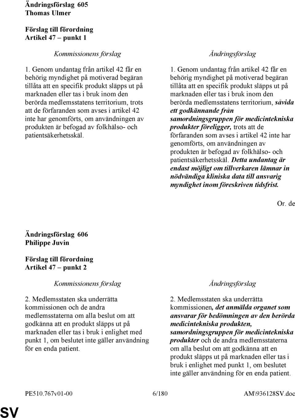att de förfaranden som avses i artikel 42 inte har genomförts, om användningen av produkten är befogad av folkhälso- och patientsäkerhetsskäl. 1.