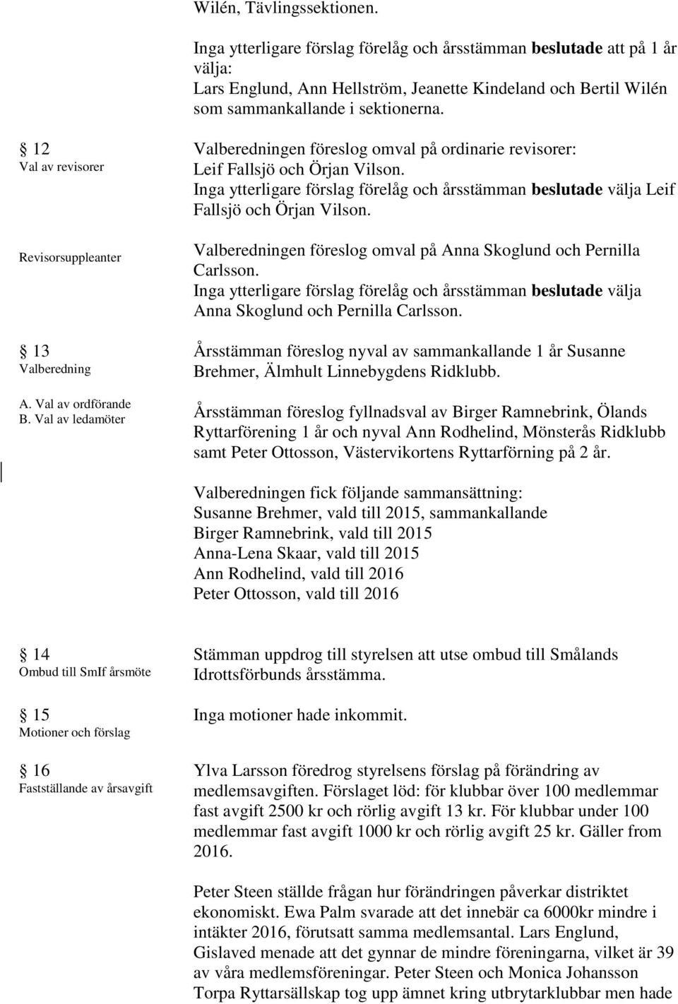 12 Val av revisorer Revisorsuppleanter 13 Valberedning A. Val av ordförande B. Val av ledamöter Valberedningen föreslog omval på ordinarie revisorer: Leif Fallsjö och Örjan Vilson.