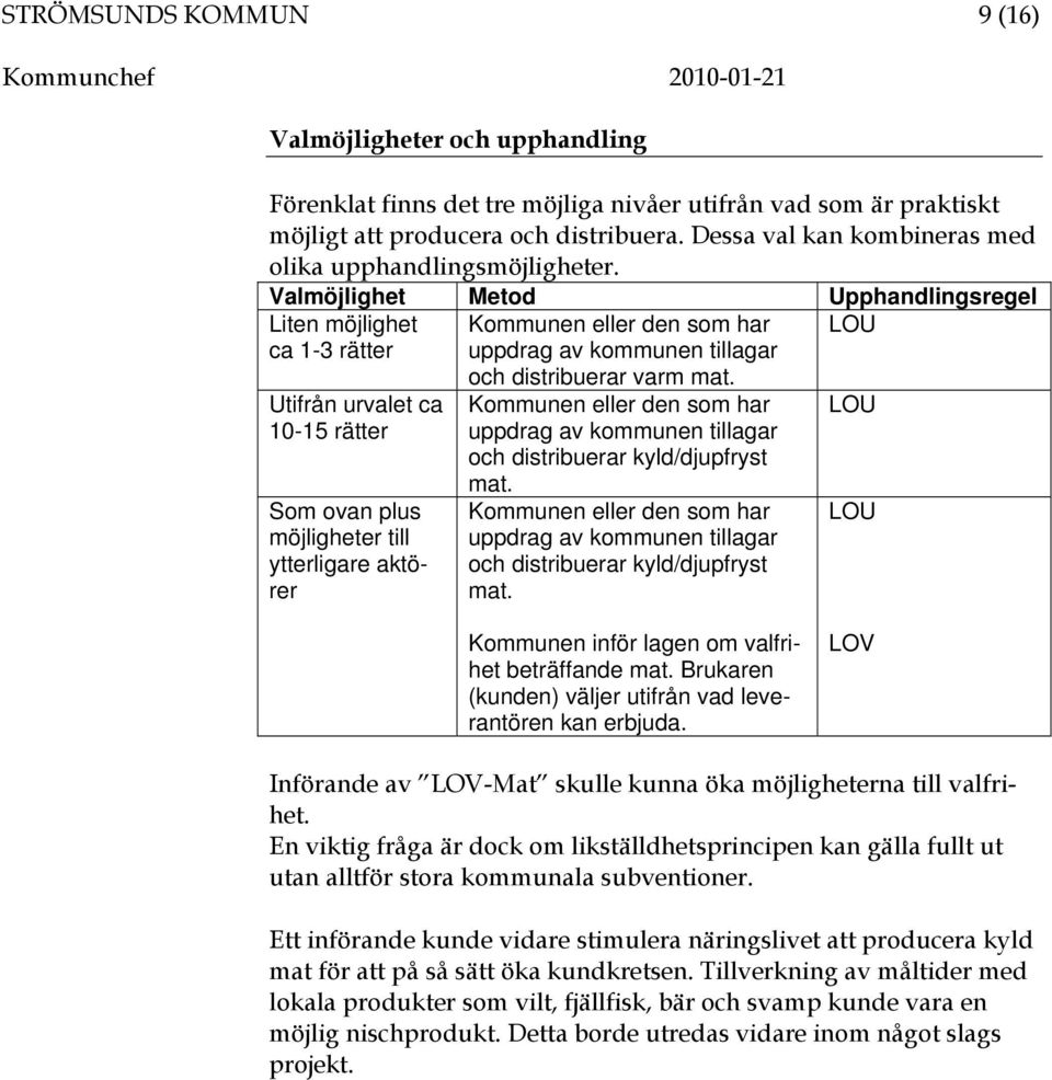 Valmöjlighet Metod Upphandlingsregel Liten möjlighet ca 1-3 rätter Utifrån urvalet ca 10-15 rätter Som ovan plus möjligheter till ytterligare aktörer Kommunen eller den som har uppdrag av kommunen