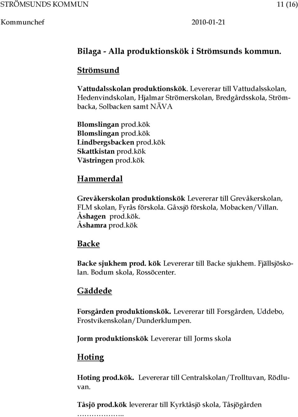kök Skattkistan prod.kök Västringen prod.kök Hammerdal Grevåkerskolan produktionskök Levererar till Grevåkerskolan, FLM skolan, Fyrås förskola. Gåxsjö förskola, Mobacken/Villan. Åshagen prod.kök. Åshamra prod.