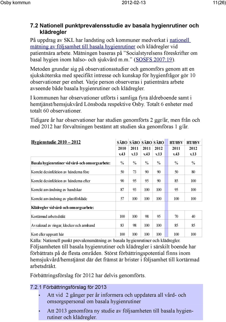 klädregler vid patientnära arbete. Mätningen baseras på Socialstyrelsens föreskrifter om basal hygien inom hälso- och sjukvård m.m. (SOSFS 2007:19).