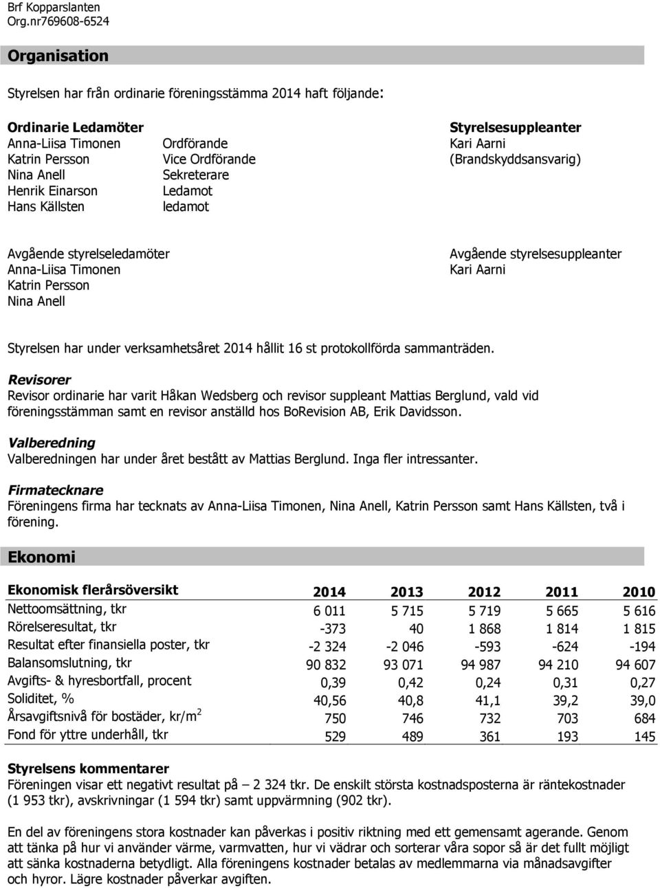 styrelsesuppleanter Kari Aarni Styrelsen har under verksamhetsåret 2014 hållit 16 st protokollförda sammanträden.