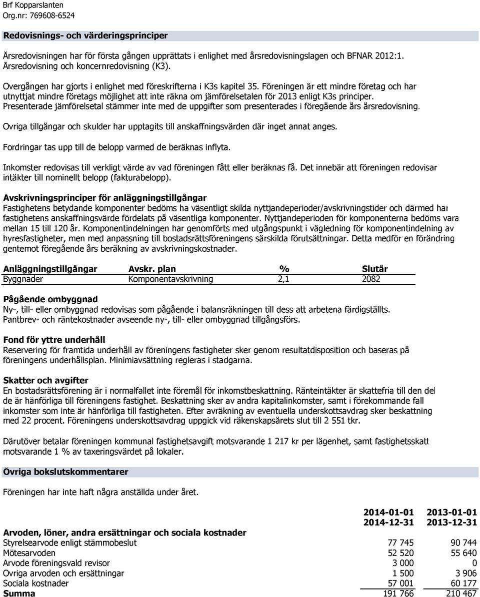 Föreningen är ett mindre företag och har utnyttjat mindre företags möjlighet att inte räkna om jämförelsetalen för 2013 enligt K3s principer.