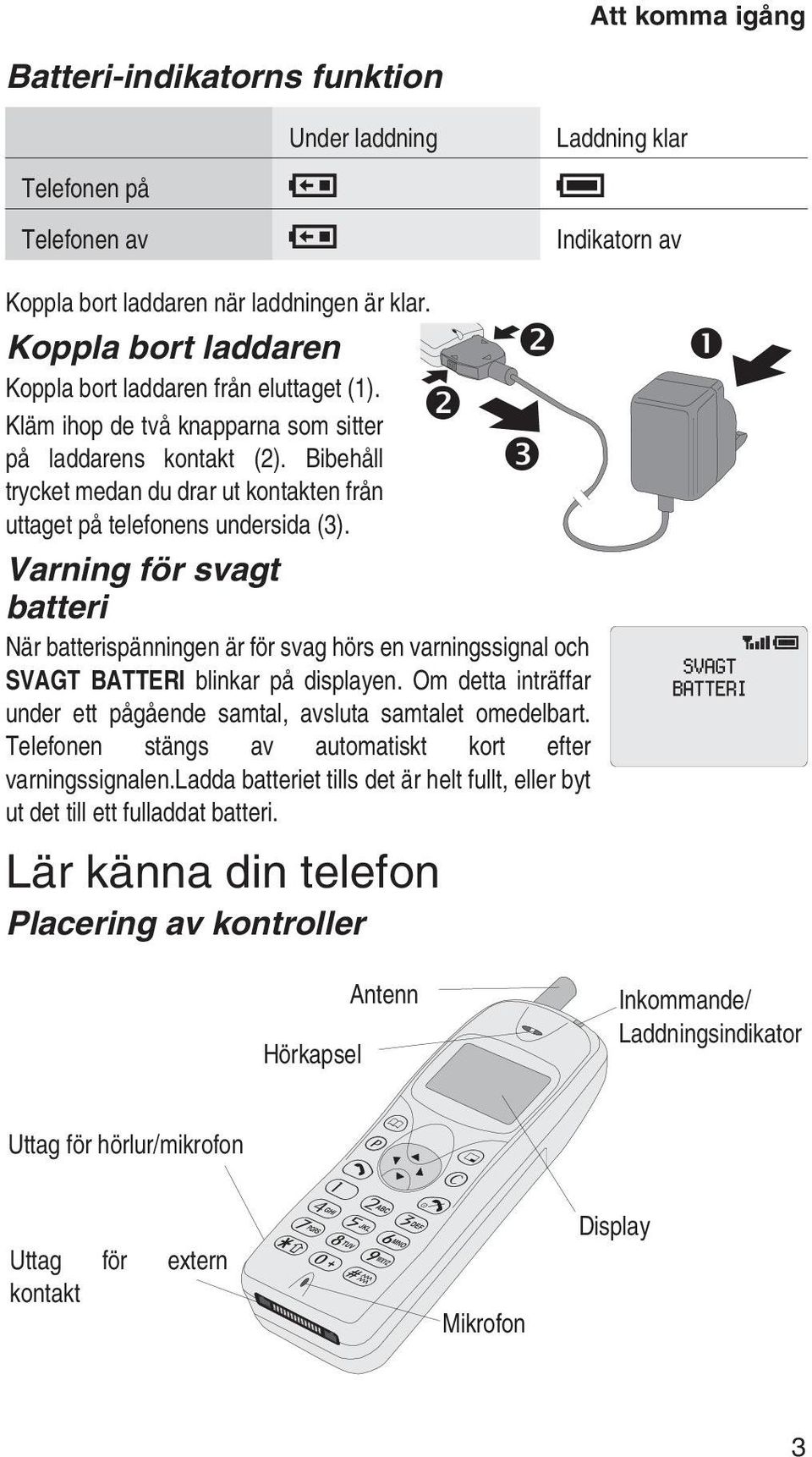 Bibehåll trycket medan du drar ut kontakten från uttaget på telefonens undersida (3).