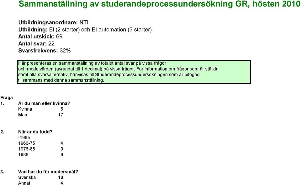 på vissa frågor.