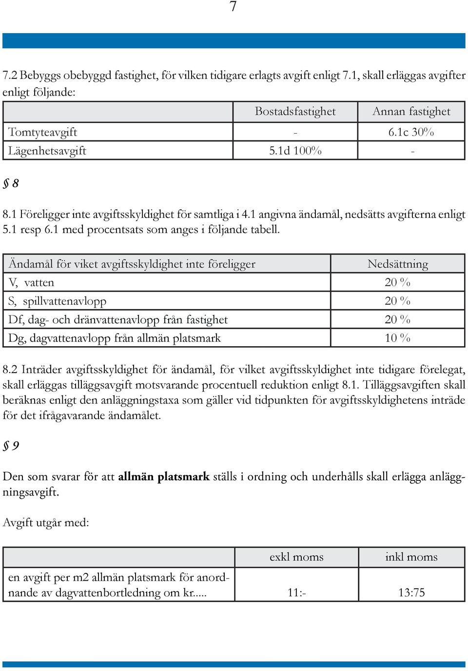 Ändamål för viket avgiftsskyldighet inte föreligger Nedsättning V, vatten 20 % S, spillvattenavlopp 20 % Df, dag- och dränvattenavlopp från fastighet 20 % Dg, dagvattenavlopp från allmän platsmark 10