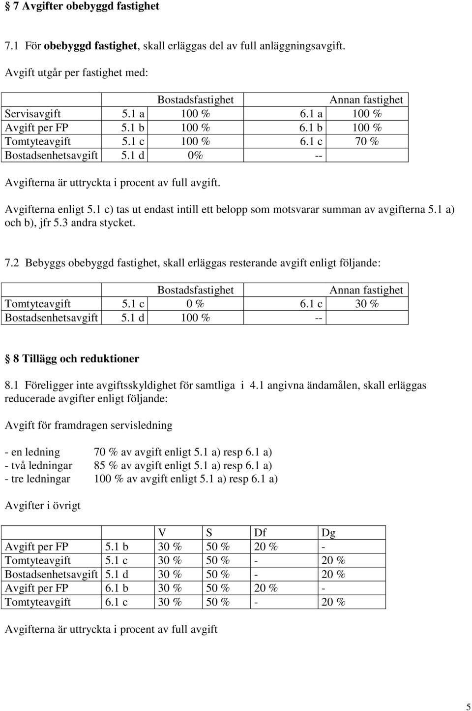 1 c) tas ut endast intill ett belopp som motsvarar summan av avgifterna 5.1 a) och b), jfr 5.3 andra stycket. 7.