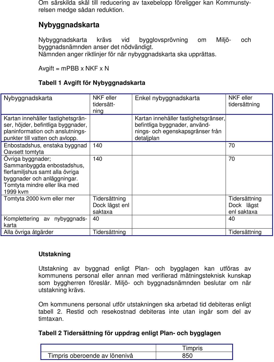 Avgift = mpbb x NKF x N Tabell 1 Avgift för Nybyggnadskarta Kartan innehåller fastighetsgränser, höjder, befintliga byggnader, planinformation och anslutningspunkter till vatten och avlopp.