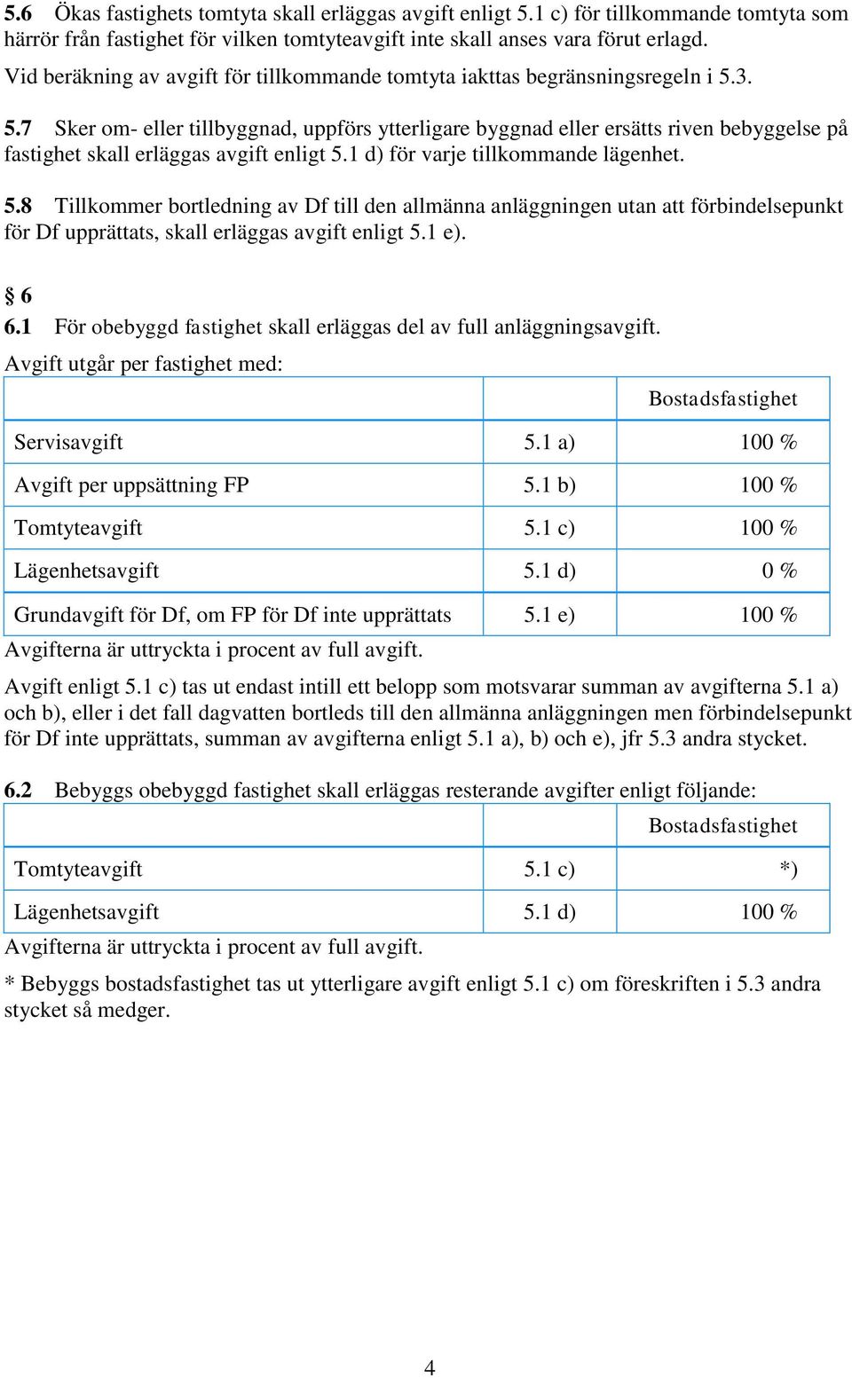 3. 5.7 Sker om- eller tillbyggnad, uppförs ytterligare byggnad eller ersätts riven bebyggelse på fastighet skall erläggas avgift enligt 5.1 d) för varje tillkommande lägenhet. 5.8 Tillkommer bortledning av Df till den allmänna anläggningen utan att förbindelsepunkt för Df upprättats, skall erläggas avgift enligt 5.