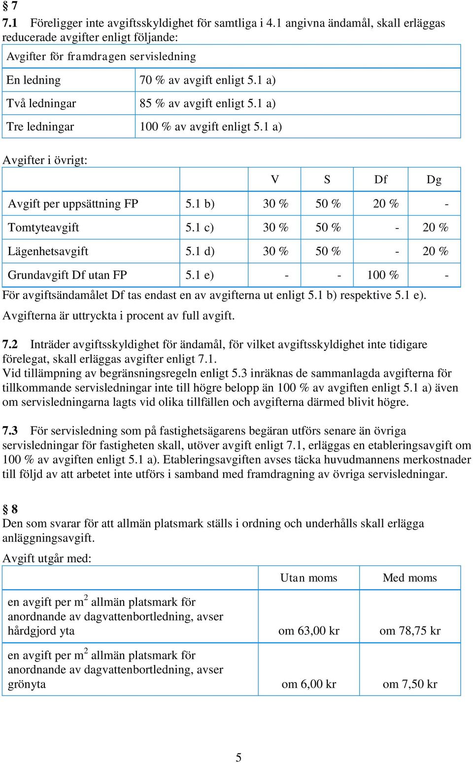 1 a) Tre ledningar 100 % av avgift enligt 5.1 a) Avgifter i övrigt: V S Df Dg Avgift per uppsättning FP 5.1 b) 30 % 50 % 20 % - Tomtyteavgift 5.1 c) 30 % 50 % - 20 % Lägenhetsavgift 5.