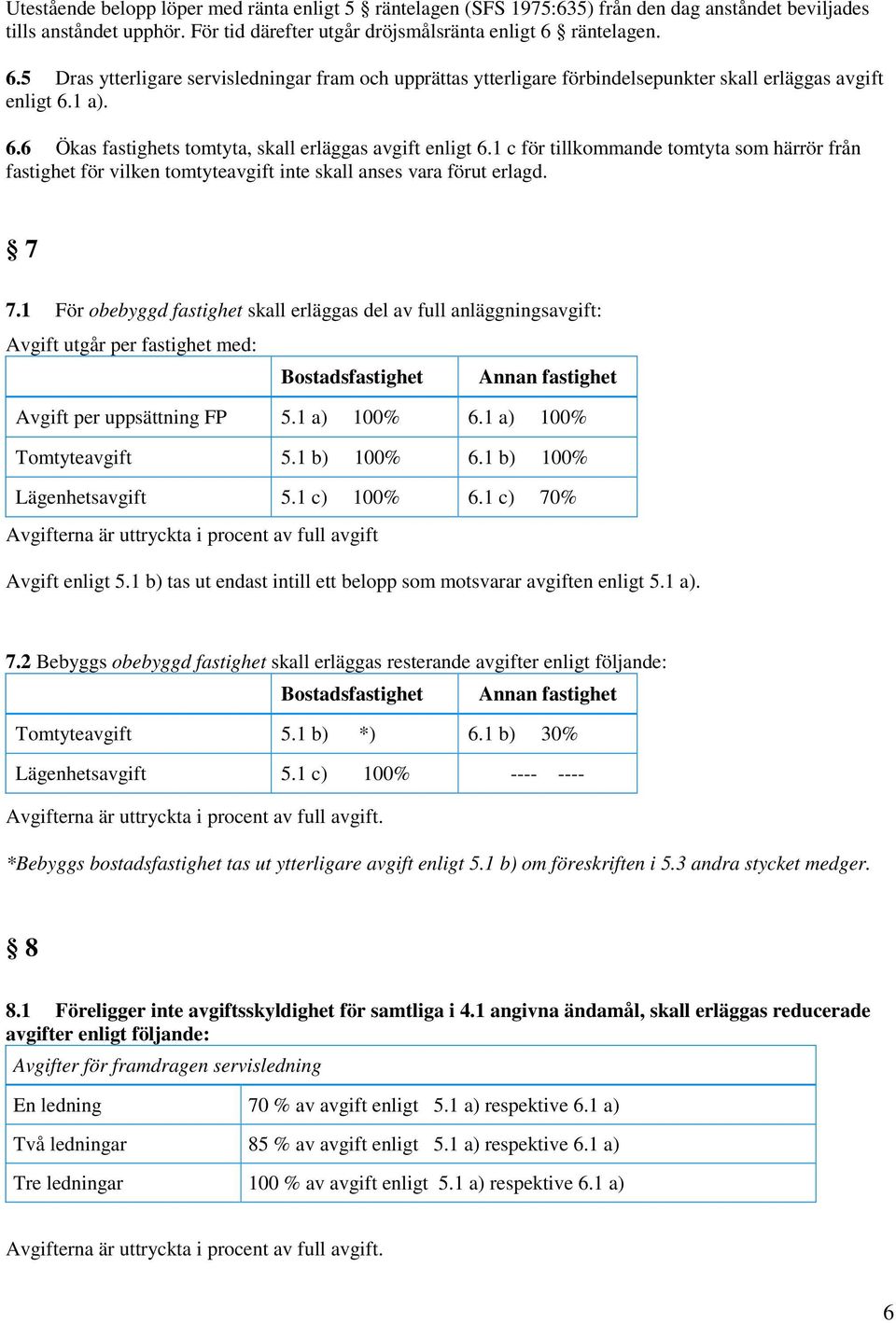 1 c för tillkommande tomtyta som härrör från fastighet för vilken tomtyteavgift inte skall anses vara förut erlagd. 7 7.