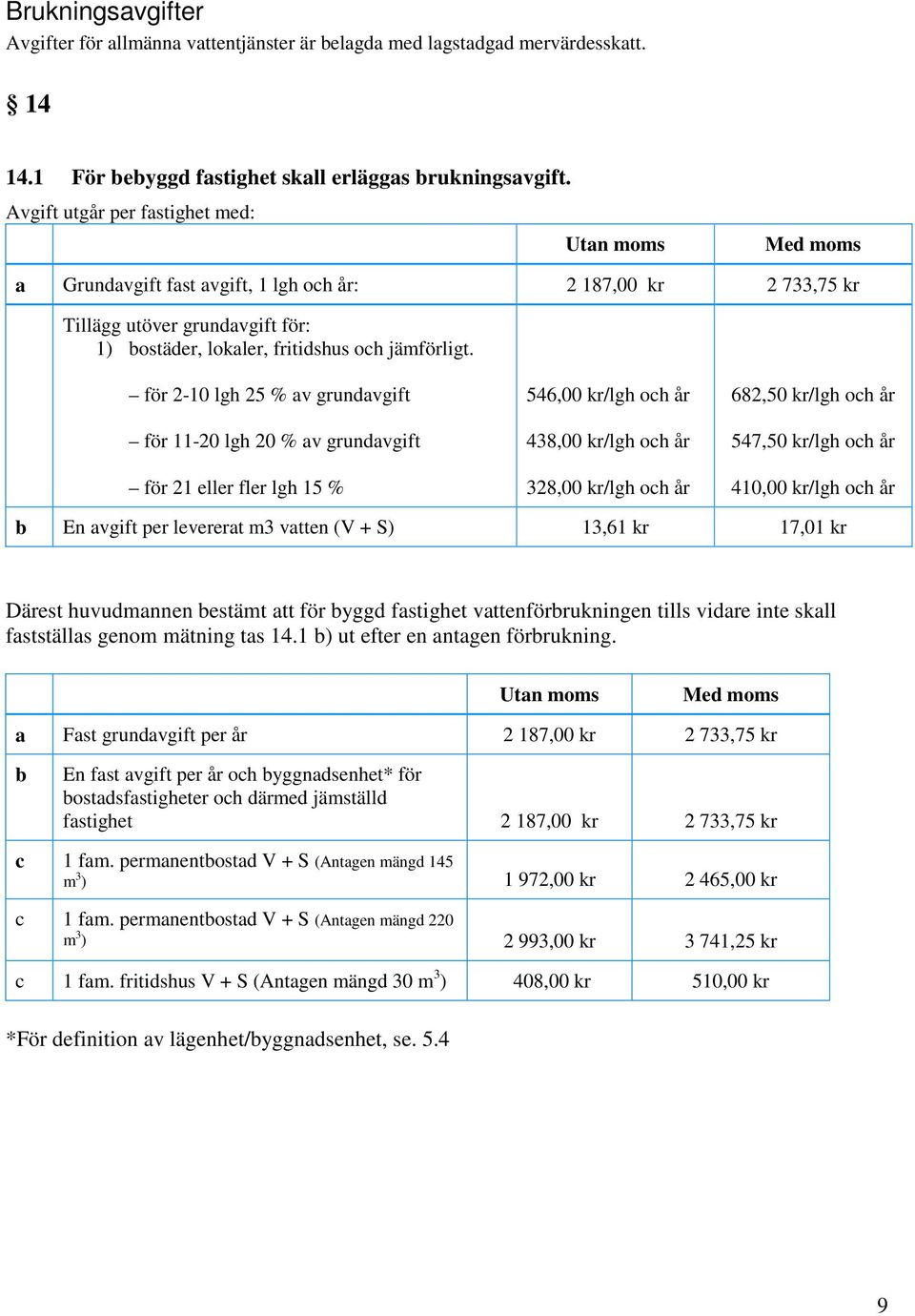 för 2-10 lgh 25 % av grundavgift för 11-20 lgh 20 % av grundavgift för 21 eller fler lgh 15 % 546,00 kr/lgh och år 438,00 kr/lgh och år 328,00 kr/lgh och år 682,50 kr/lgh och år 547,50 kr/lgh och år