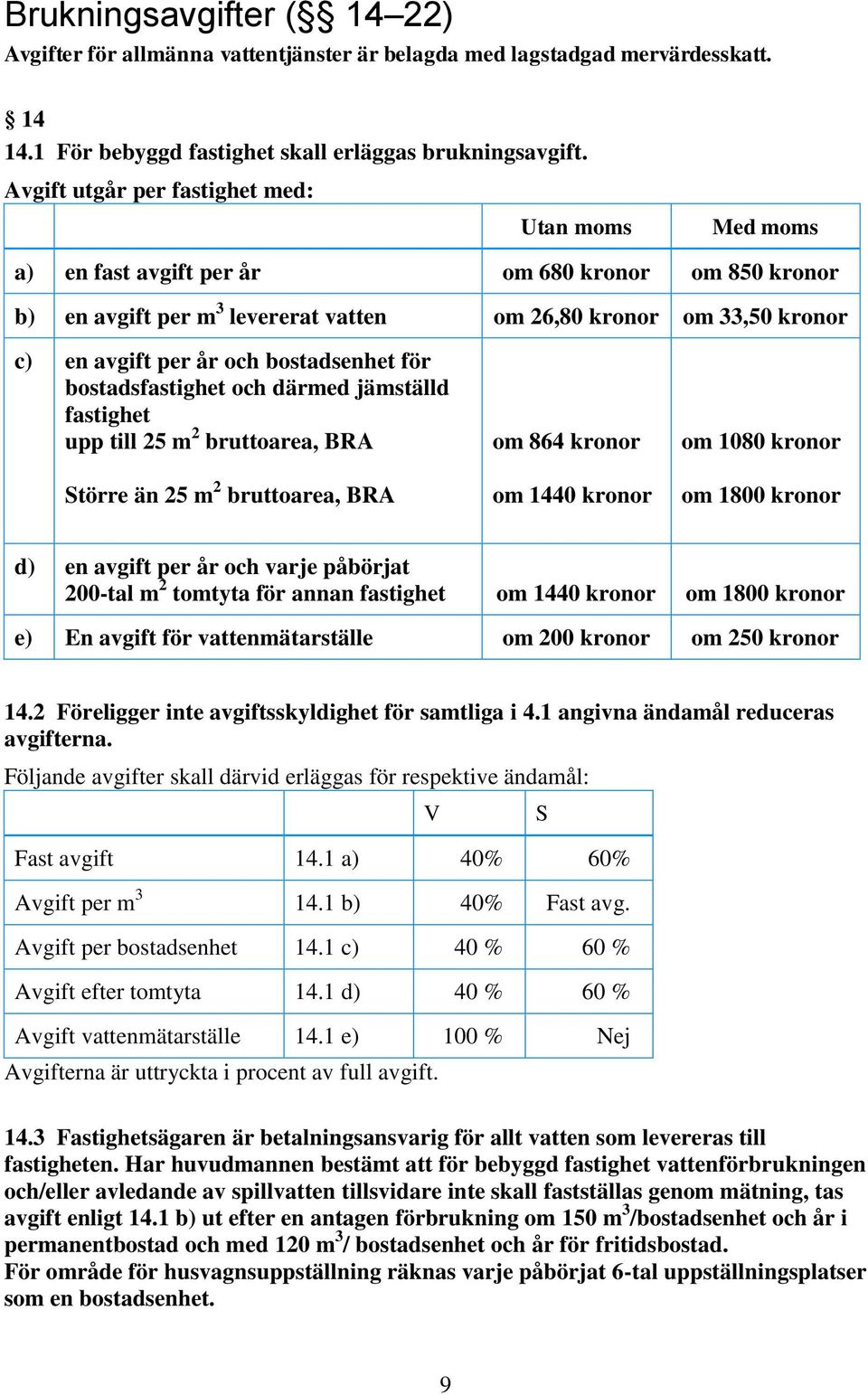 bostadsfastighet och därmed jämställd fastighet upp till 25 m 2 bruttoarea, BRA Större än 25 m 2 bruttoarea, BRA om 864 om 1440 om 1080 om 1800 d) en avgift per år och varje påbörjat 200-tal m 2