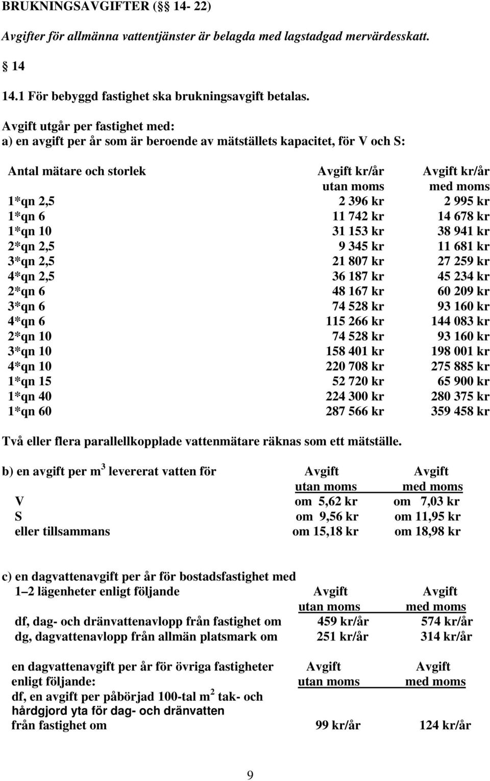 995 kr 1*qn 6 11 742 kr 14 678 kr 1*qn 10 31 153 kr 38 941 kr 2*qn 2,5 9 345 kr 11 681 kr 3*qn 2,5 21 807 kr 27 259 kr 4*qn 2,5 36 187 kr 45 234 kr 2*qn 6 48 167 kr 60 209 kr 3*qn 6 74 528 kr 93 160