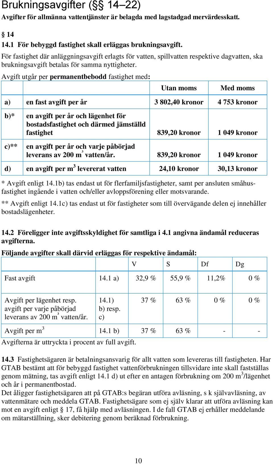 Avgift utgår per permanentbebodd fastighet med: Utan moms Med moms a) en fast avgift per år 3 802,40 kronor 4 753 kronor b)* c)** en avgift per år och lägenhet för bostadsfastighet och därmed