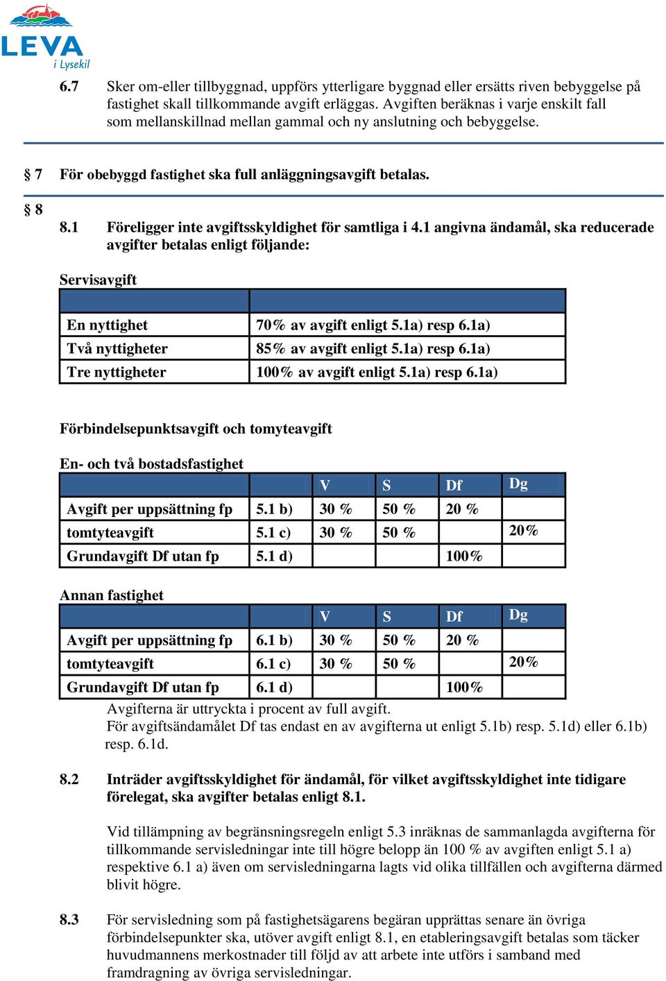 1 Föreligger inte avgiftsskyldighet för samtliga i 4.