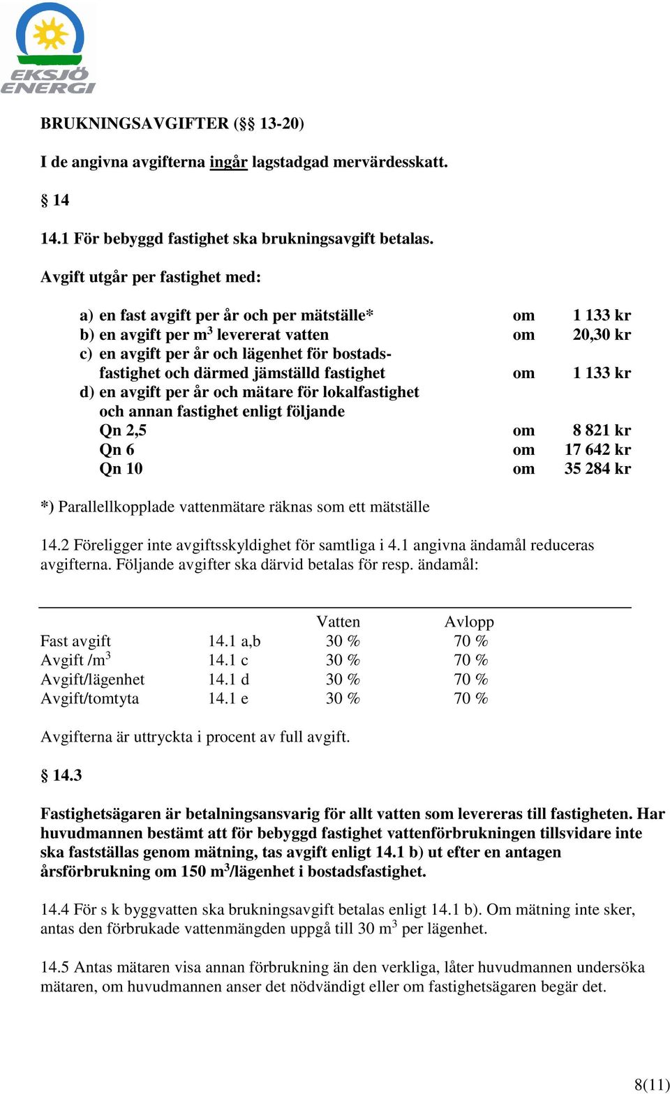 därmed jämställd fastighet om 1 133 kr d) en avgift per år och mätare för lokalfastighet och annan fastighet enligt följande Qn 2,5 om 8 821 kr Qn 6 om 17 642 kr Qn 10 om 35 284 kr *)