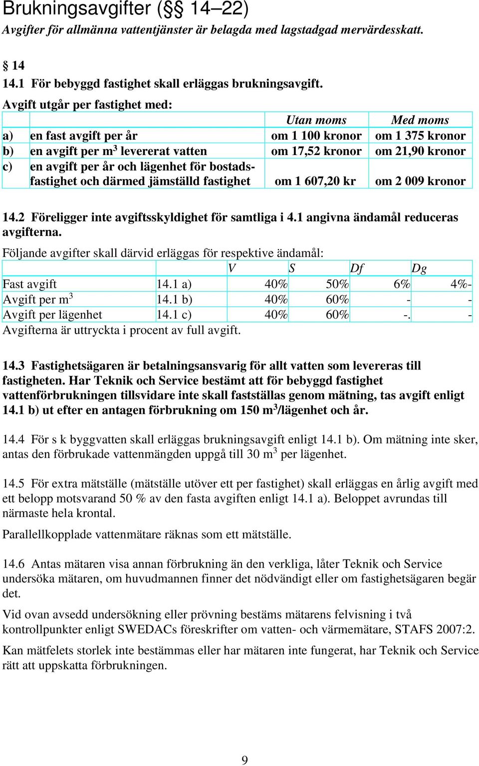 och lägenhet för bostadsfastighet och därmed jämställd fastighet om 1 607,20 kr om 2 009 kronor 14.2 Föreligger inte avgiftsskyldighet för samtliga i 4.1 angivna ändamål reduceras avgifterna.