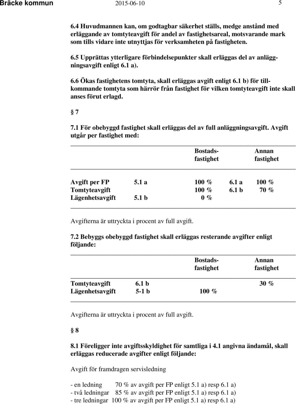 fastigheten. 6.5 Upprättas ytterligare förbindelsepunkter skall erläggas del av anläggningsavgift enligt 6.1 a). 6.6 Ökas fastighetens tomtyta, skall erläggas avgift enligt 6.