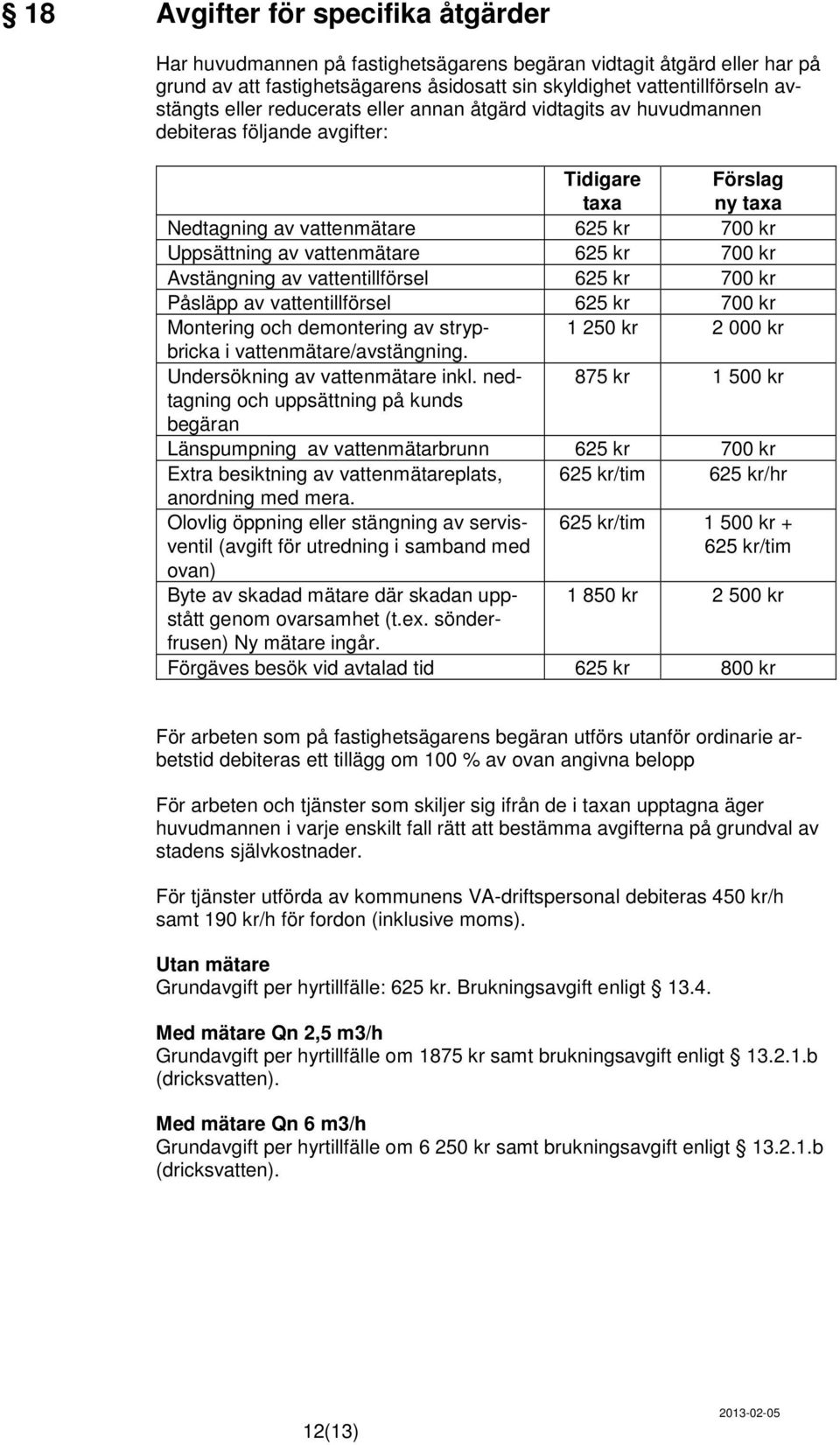 Avstängning av vattentillförsel 625 kr 700 kr Påsläpp av vattentillförsel 625 kr 700 kr Montering och demontering av strypbricka 1 250 kr 2 000 kr i vattenmätare/avstängning.