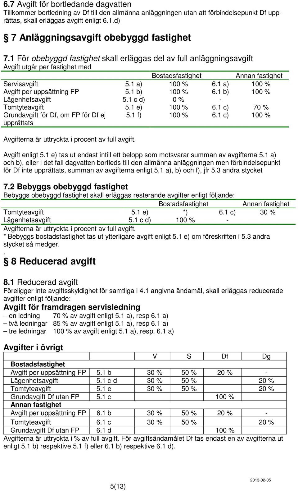 1 a) 100 % 6.1 a) 100 % Avgift per uppsättning FP 5.1 b) 100 % 6.1 b) 100 % Lägenhetsavgift 5.1 c d) 0 % - Tomtyteavgift 5.1 e) 100 % 6.1 c) 70 % Grundavgift för Df, om FP för Df ej upprättats 5.