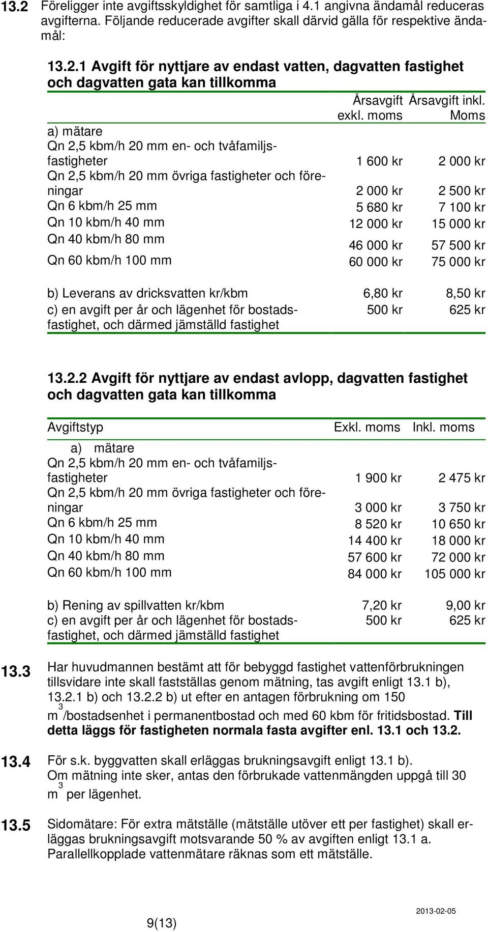 Qn 10 kbm/h 40 mm 12 000 kr 15 000 kr Qn 40 kbm/h 80 mm 46 000 kr 57 500 kr Qn 60 kbm/h 100 mm 60 000 kr 75 000 kr b) Leverans av dricksvatten kr/kbm 6,80 kr 8,50 kr c) en avgift per år och lägenhet