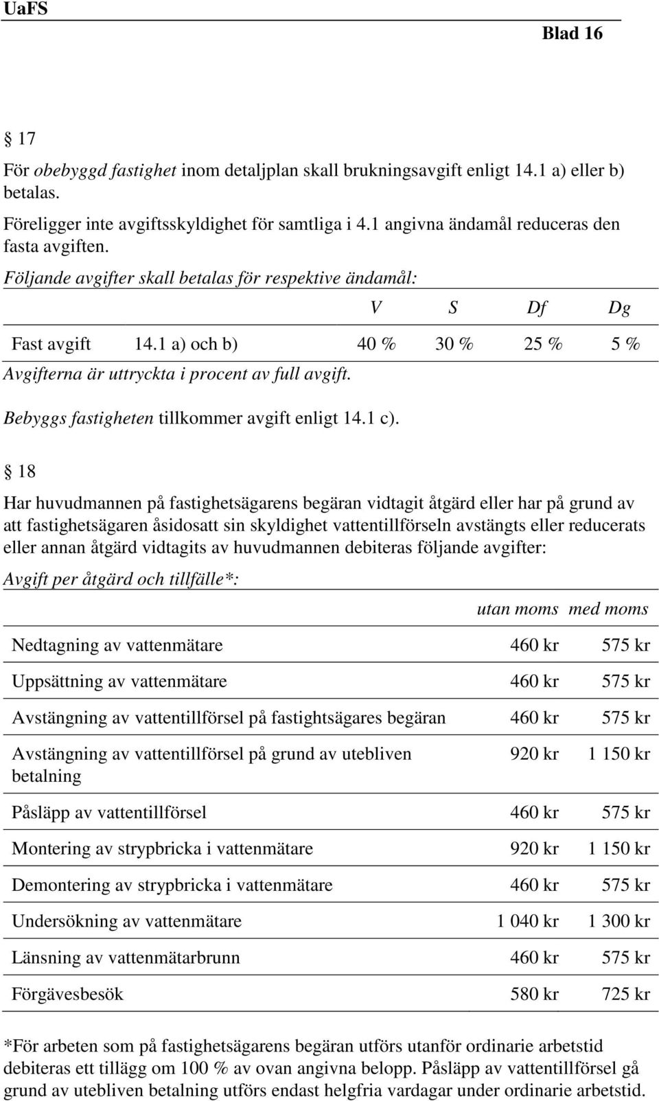 1 a) och b) 40 % 30 % 25 % 5 % Avgifterna är uttryckta i procent av full avgift. Bebyggs fastigheten tillkommer avgift enligt 14.1 c).