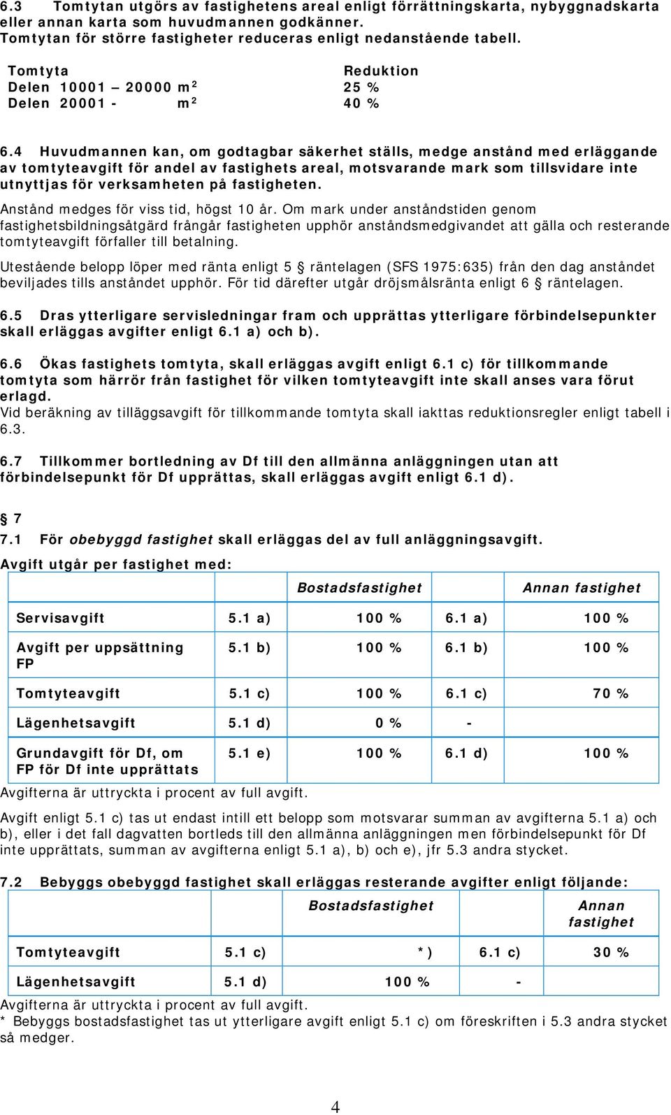 4 Huvudmannen kan, om godtagbar säkerhet ställs, medge anstånd med erläggande av tomtyteavgift för andel av fastighets areal, motsvarande mark som tillsvidare inte utnyttjas för verksamheten på