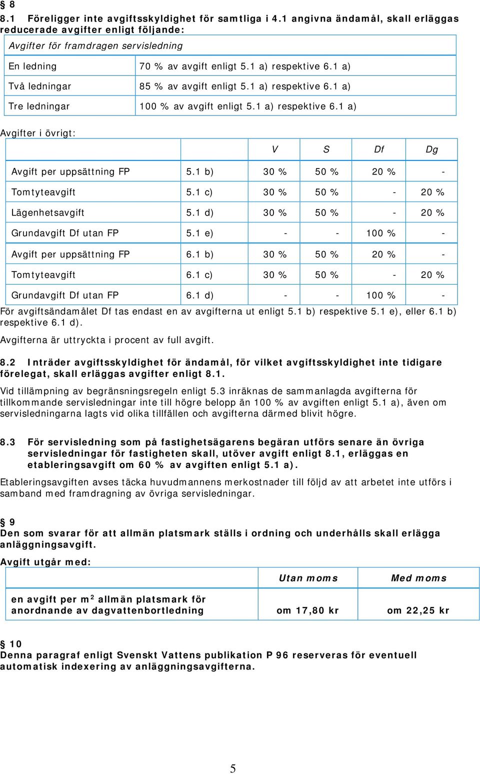 1 a) Två ledningar 85 % av avgift enligt 5.1 a) respektive 6.1 a) Tre ledningar 100 % av avgift enligt 5.1 a) respektive 6.1 a) Avgifter i övrigt: V S Df Dg Avgift per uppsättning FP 5.