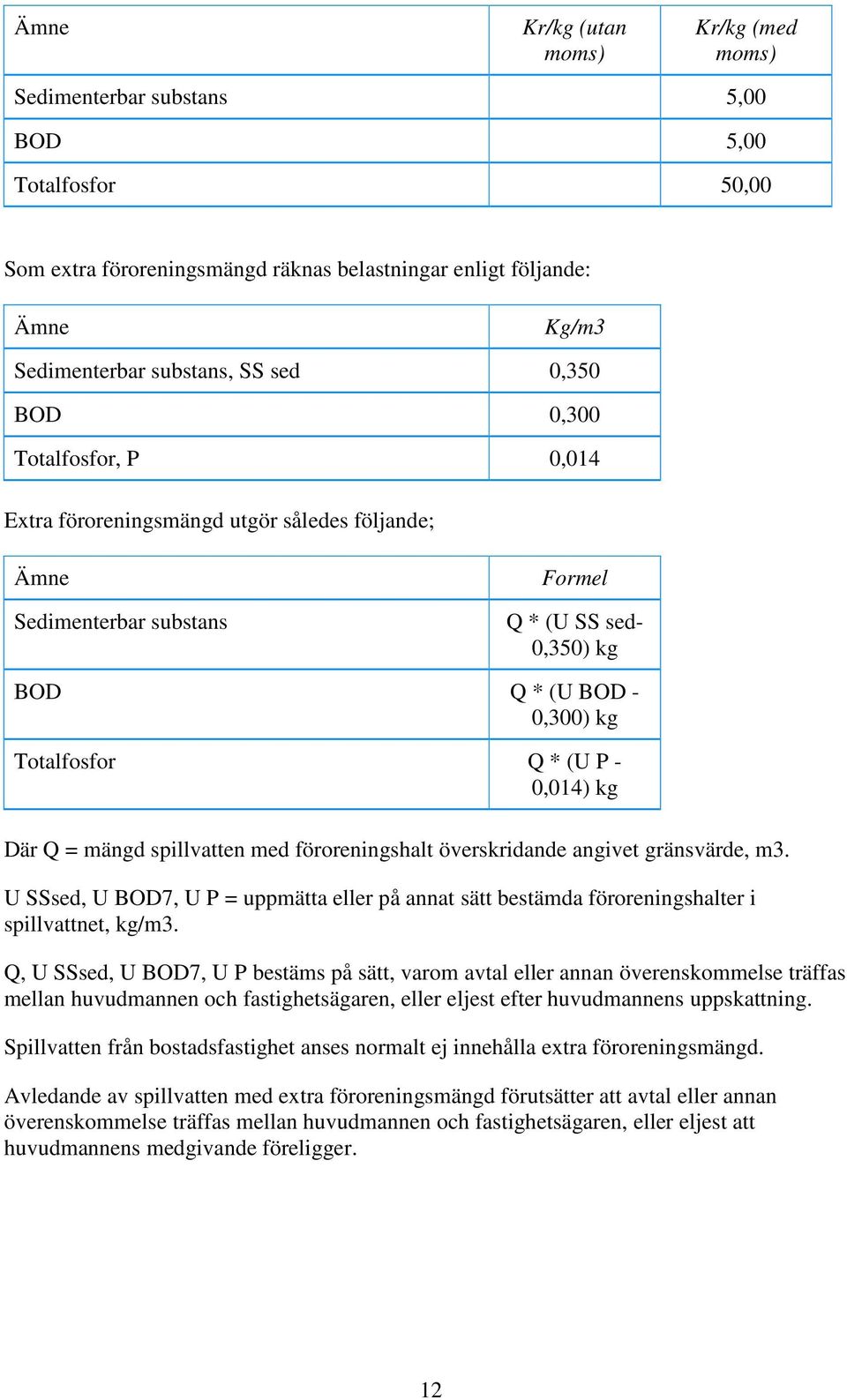 0,014) kg Där Q = mängd spillvatten med föroreningshalt överskridande angivet gränsvärde, m3. U SSsed, U BOD7, U P = uppmätta eller på annat sätt bestämda föroreningshalter i spillvattnet, kg/m3.