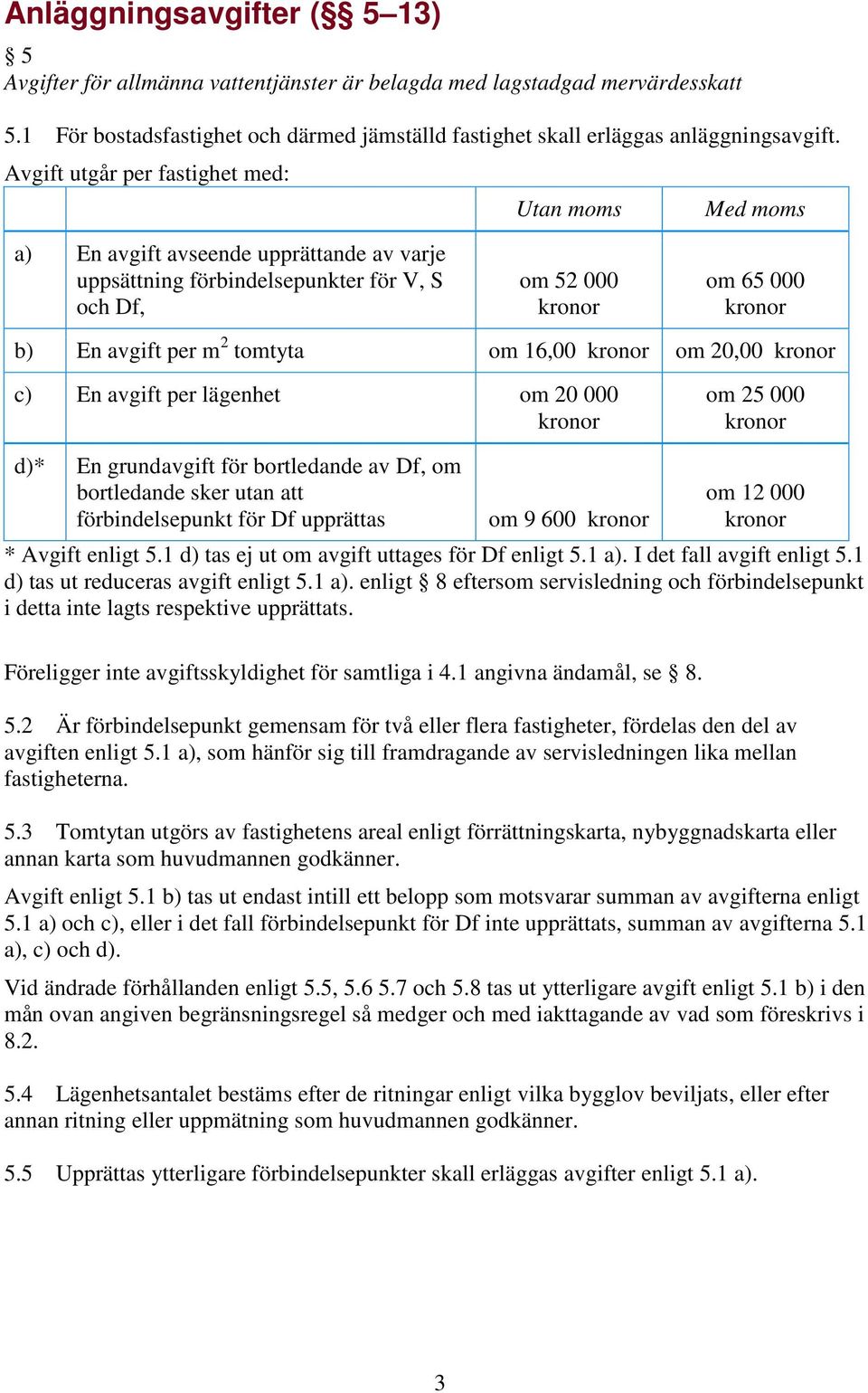 om 20,00 c) En avgift per lägenhet om 20 000 om 25 000 d)* En grundavgift för bortledande av Df, om bortledande sker utan att förbindelsepunkt för Df upprättas om 9 600 om 12 000 * Avgift enligt 5.