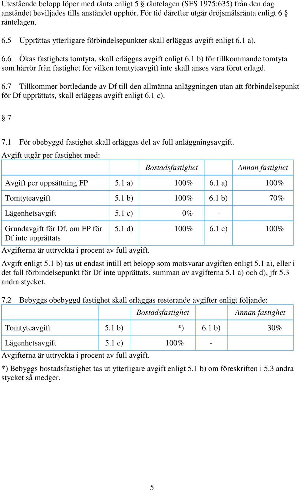 1 b) för tillkommande tomtyta som härrör från fastighet för vilken tomtyteavgift inte skall anses vara förut erlagd. 6.